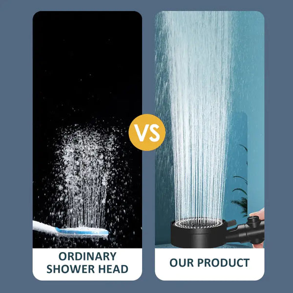 Soffione doccia pressurizzato regolabile
